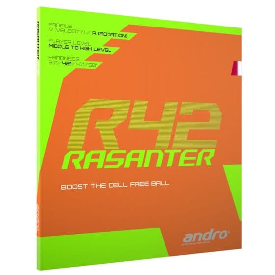 Andro Rasanter R42 Red 1.7