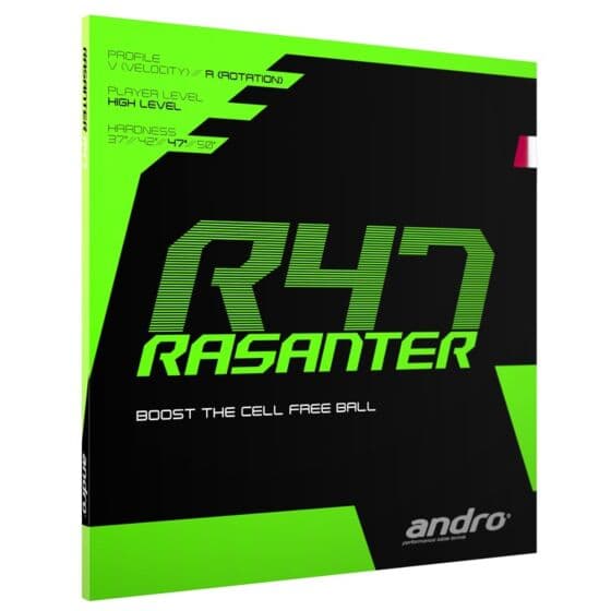 Andro Rasanter R47 Red 1.7
