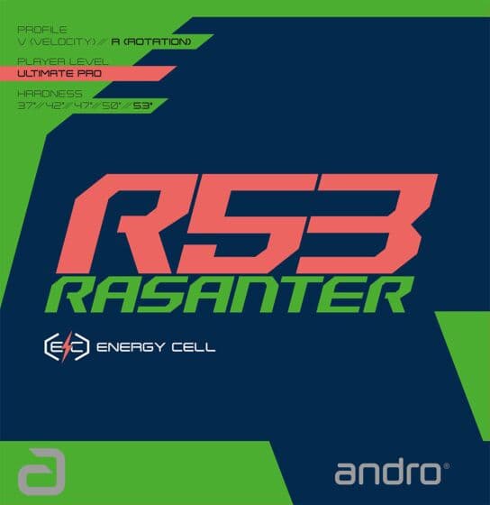Andro Rasanter R53 Red 2.0